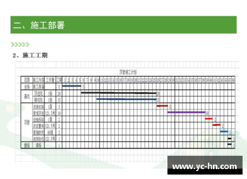 战队球员强化计划及实施策略分析