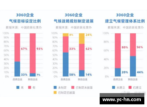 欧盟欲通过CBAM机制推动全球碳减排行动